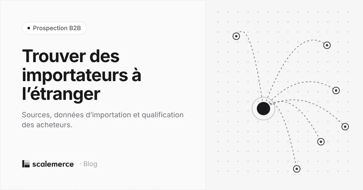 Illustration d’un point d’origine relié par des lignes à plusieurs pays importateurs